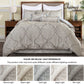 Noelle 7-Piece Silver Gray Brown Floral Medallion Jacquard Comforter Set